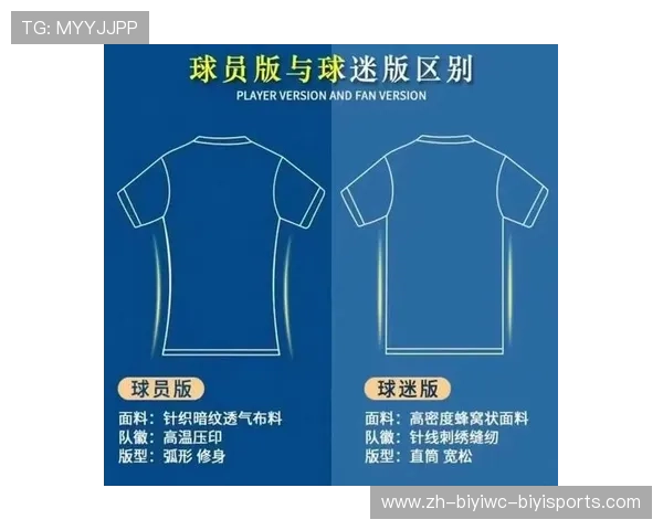 英超各球队球衣赞助费用一览与商业价值分析