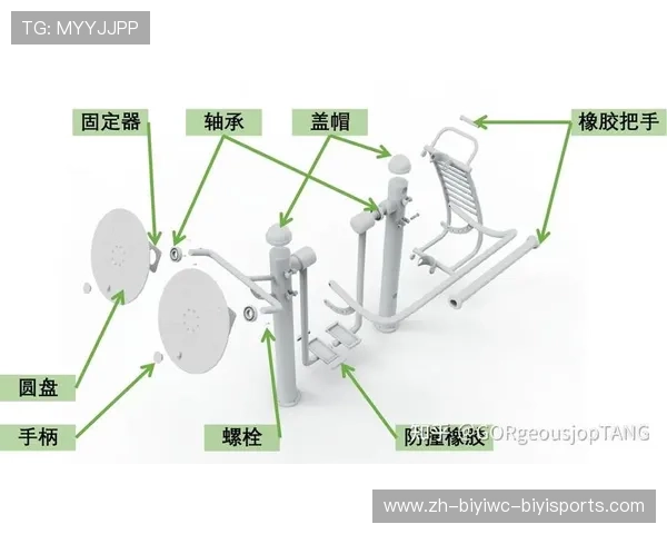 配备健身器材的目的及其对健康促进的作用探讨